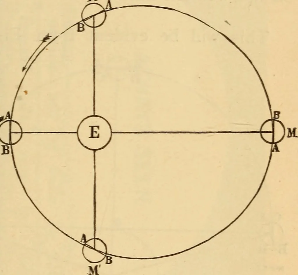 An illustration from Astronomy for the use of schools and academies, 1882, leaf 120