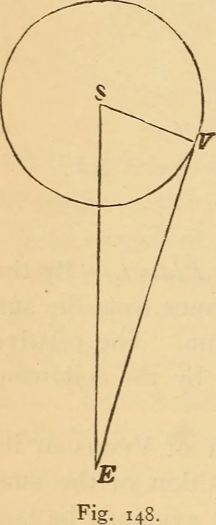 An illustration from Astronomy for the use of schools and academies, 1882, leaf 151