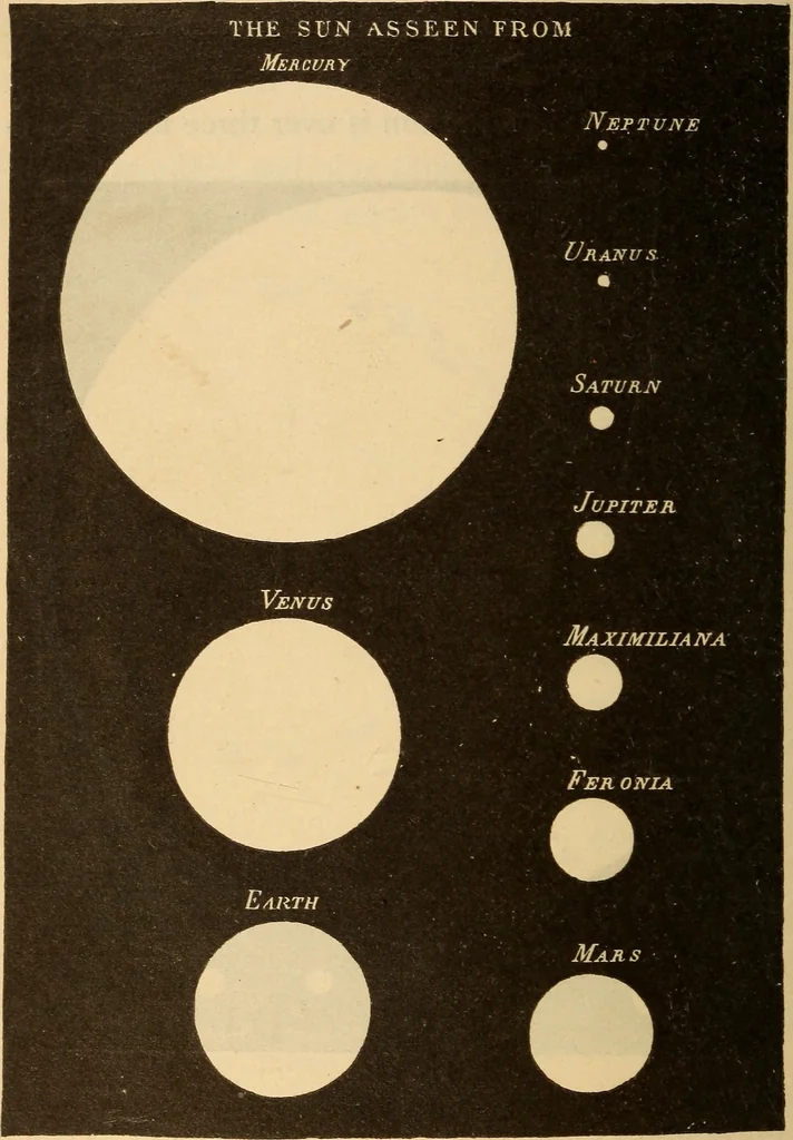 An illustration from Astronomy for the use of schools and academies, 1882, leaf 159
