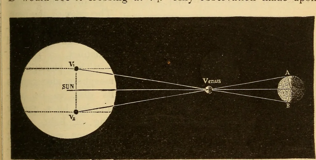 An illustration from Astronomy for the use of schools and academies, 1882, leaf 162