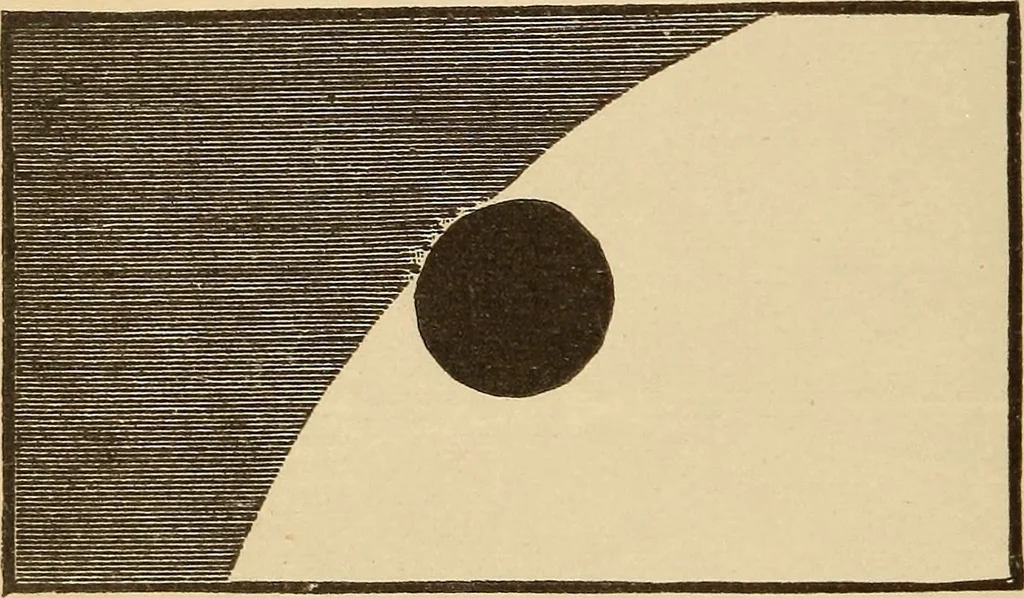 An illustration from Astronomy for the use of schools and academies, 1882, leaf 163