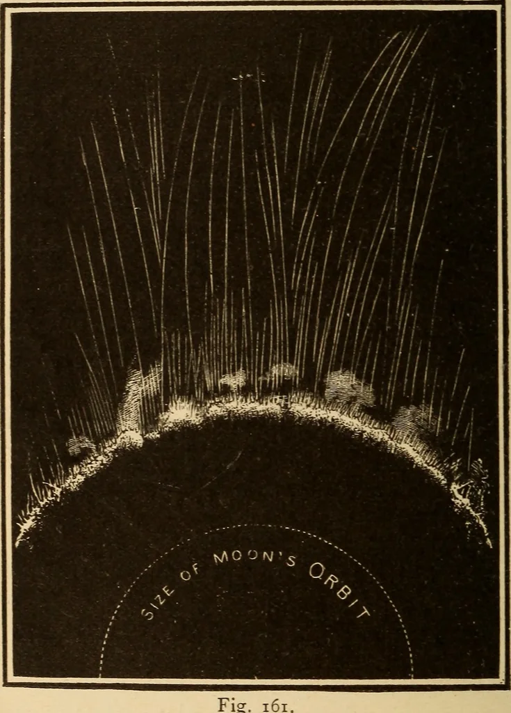 An illustration from Astronomy for the use of schools and academies, 1882, leaf 169