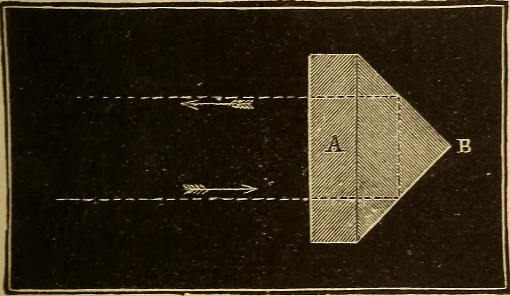An illustration from Astronomy for the use of schools and academies, 1882, leaf 172