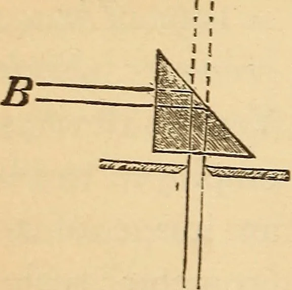 An illustration from Astronomy for the use of schools and academies, 1882, leaf 173