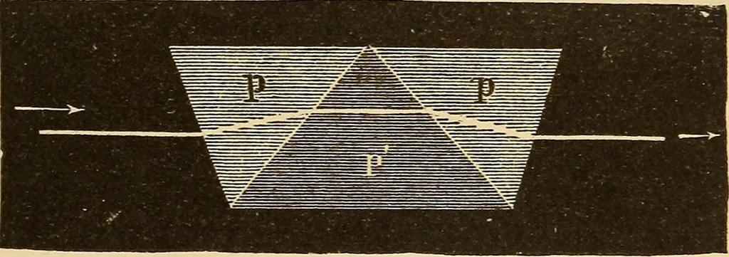 An illustration from Astronomy for the use of schools and academies, 1882, leaf 174