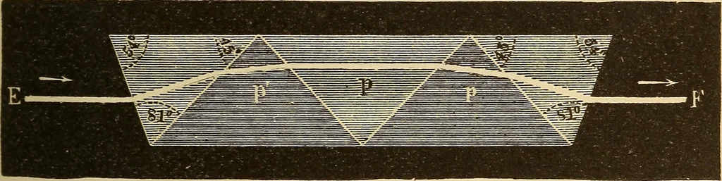 An illustration from Astronomy for the use of schools and academies, 1882, leaf 174