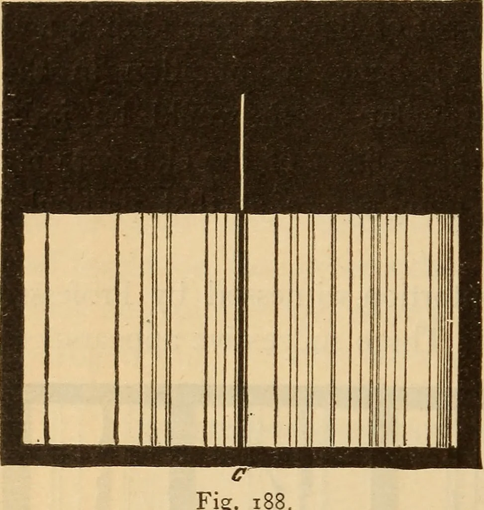 An illustration from Astronomy for the use of schools and academies, 1882, leaf 193