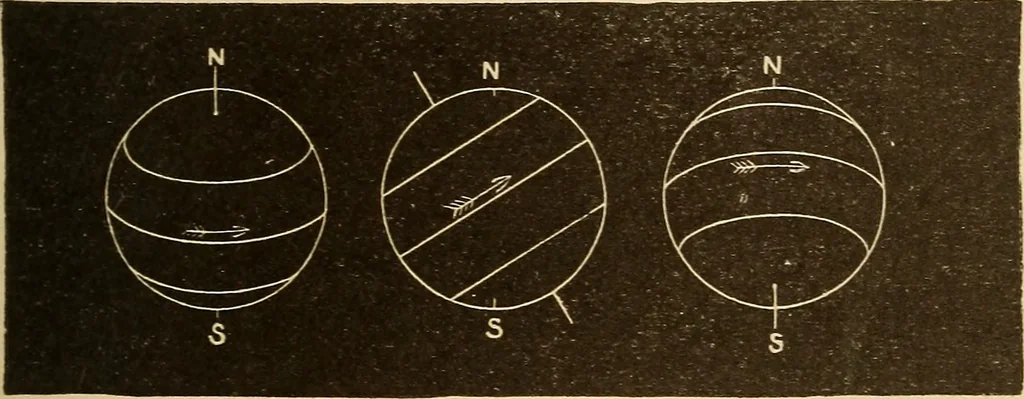 An illustration from Astronomy for the use of schools and academies, 1882, leaf 208