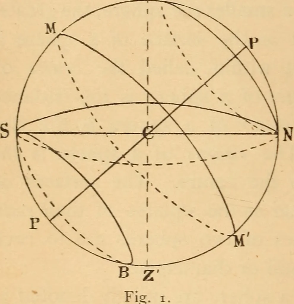 An illustration from Astronomy for the use of schools and academies, 1882, leaf 21