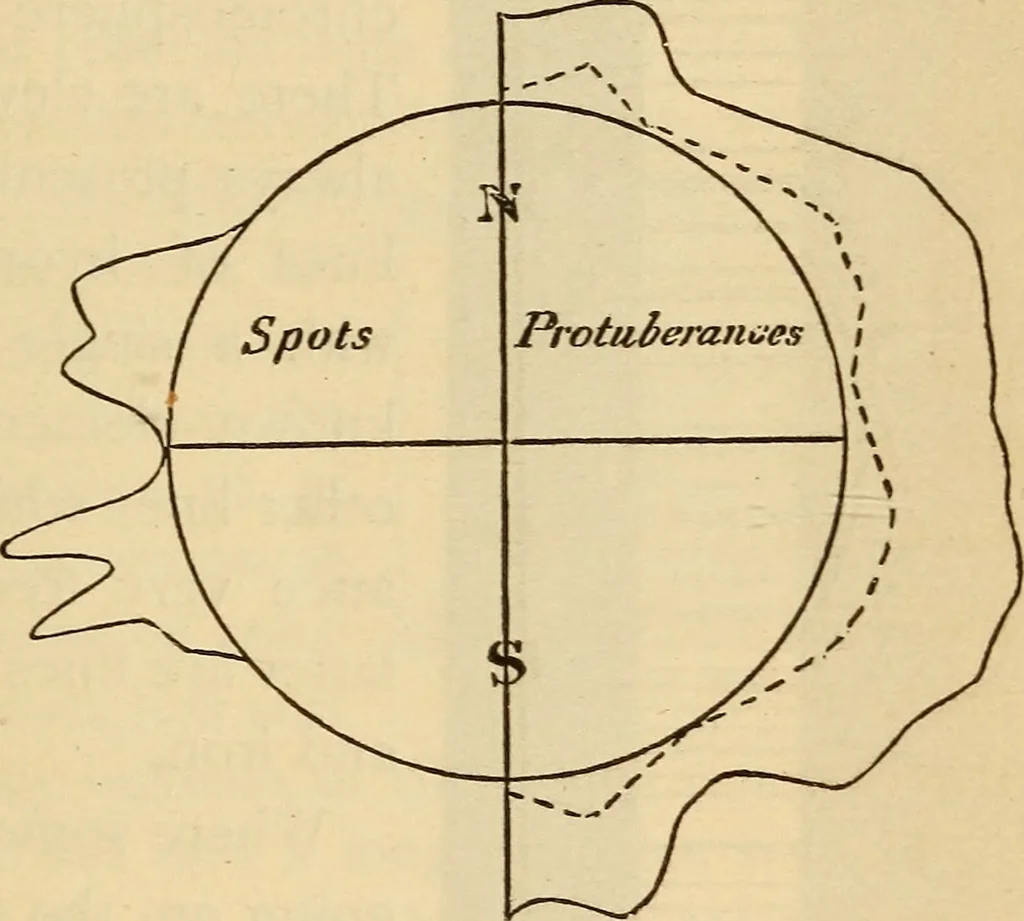 An illustration from Astronomy for the use of schools and academies, 1882, leaf 218