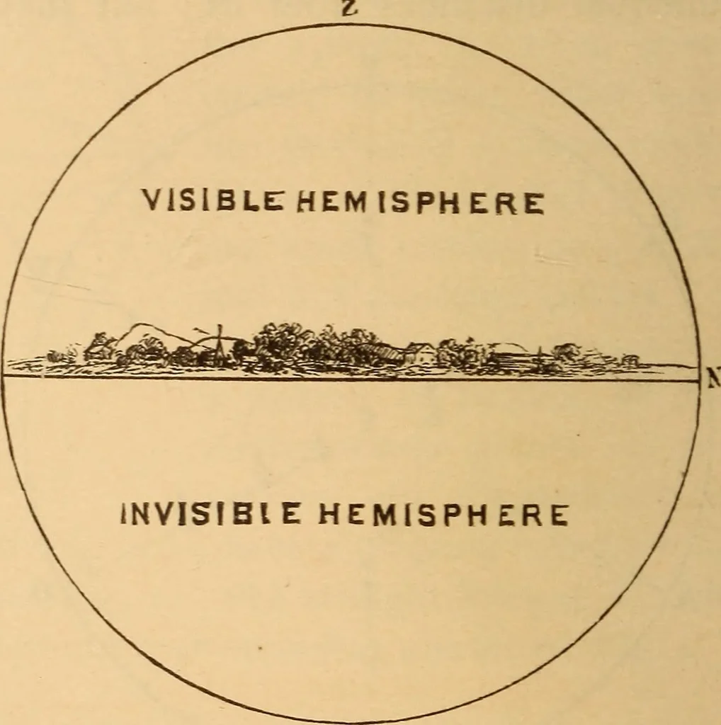 An illustration from Astronomy for the use of schools and academies, 1882, leaf 23