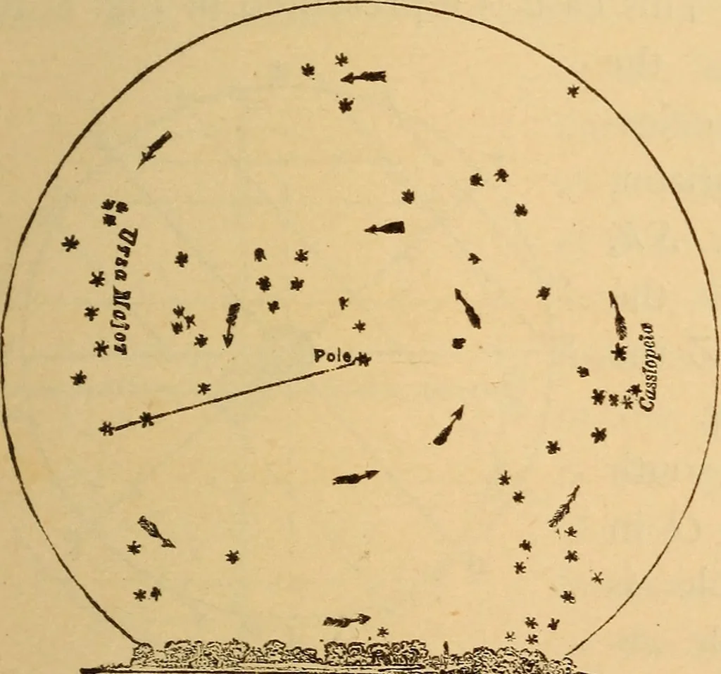 An illustration from Astronomy for the use of schools and academies, 1882, leaf 24