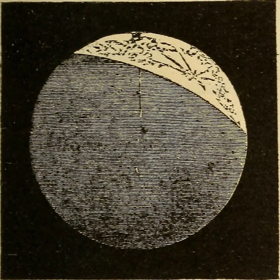 An illustration from Astronomy for the use of schools and academies, 1882, leaf 244