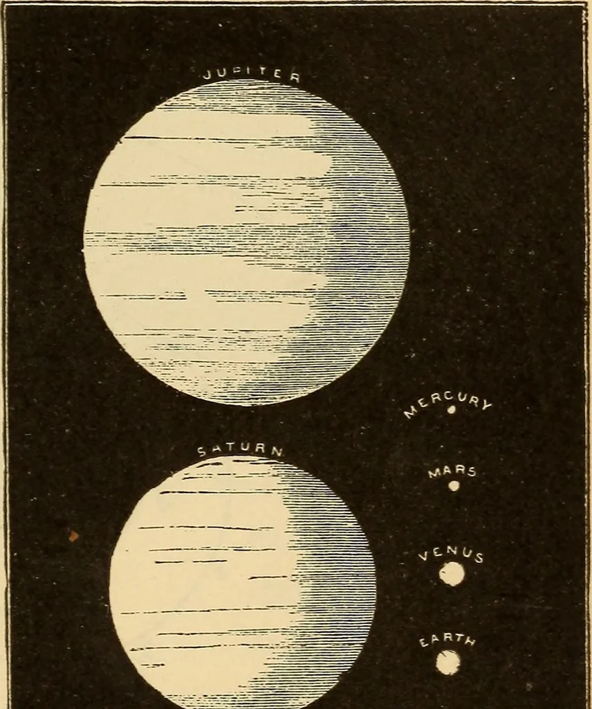 An illustration from Astronomy for the use of schools and academies, 1882, leaf 246