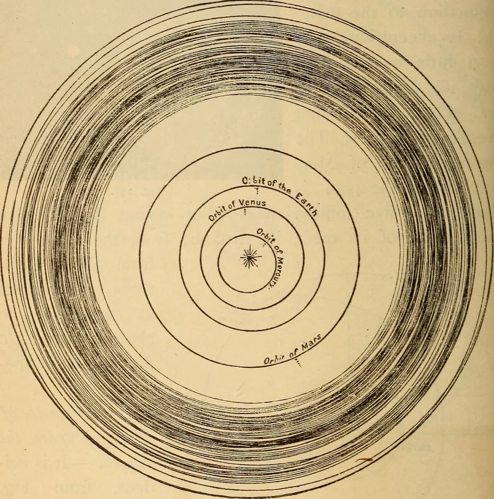 An illustration from Astronomy for the use of schools and academies, 1882, leaf 249