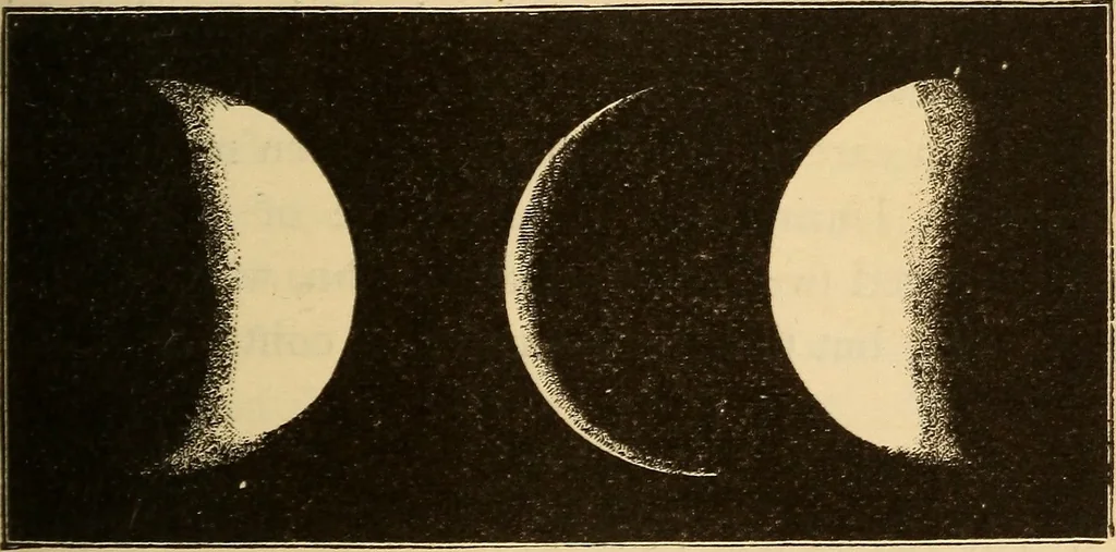 An illustration from Astronomy for the use of schools and academies, 1882, leaf 252