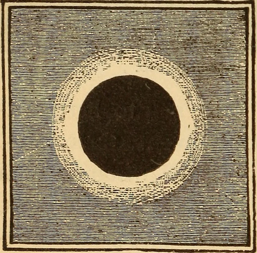 An illustration from Astronomy for the use of schools and academies, 1882, leaf 257