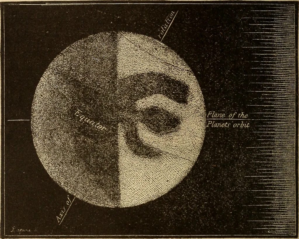 An illustration from Astronomy for the use of schools and academies, 1882, leaf 265