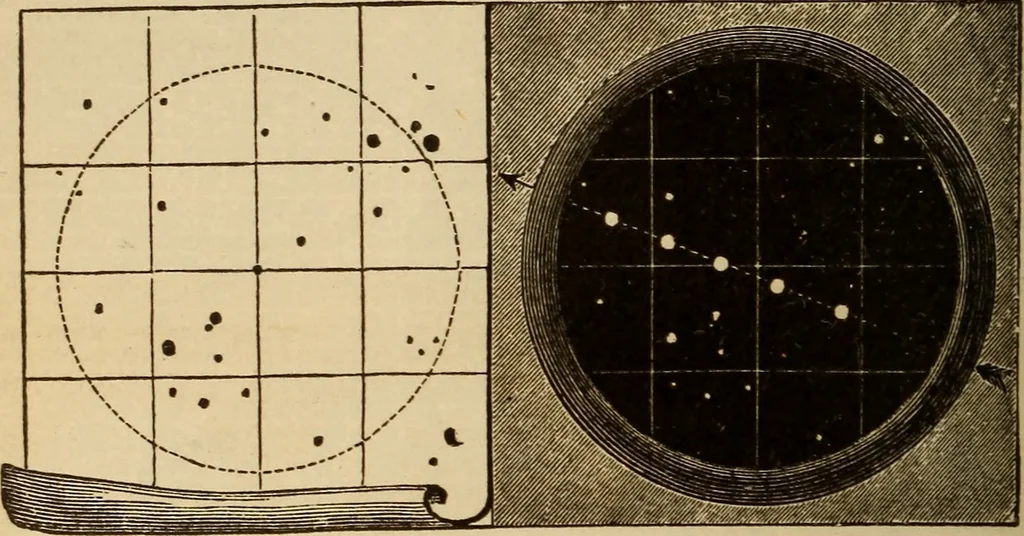 An illustration from Astronomy for the use of schools and academies, 1882, leaf 269