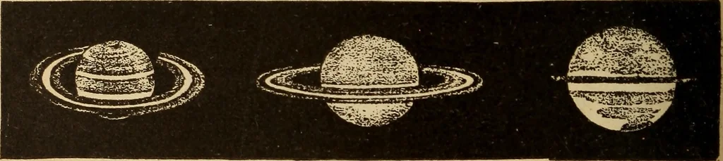 An illustration from Astronomy for the use of schools and academies, 1882, leaf 283