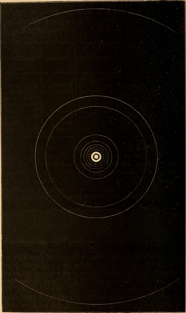 An illustration from Astronomy for the use of schools and academies, 1882, leaf 287