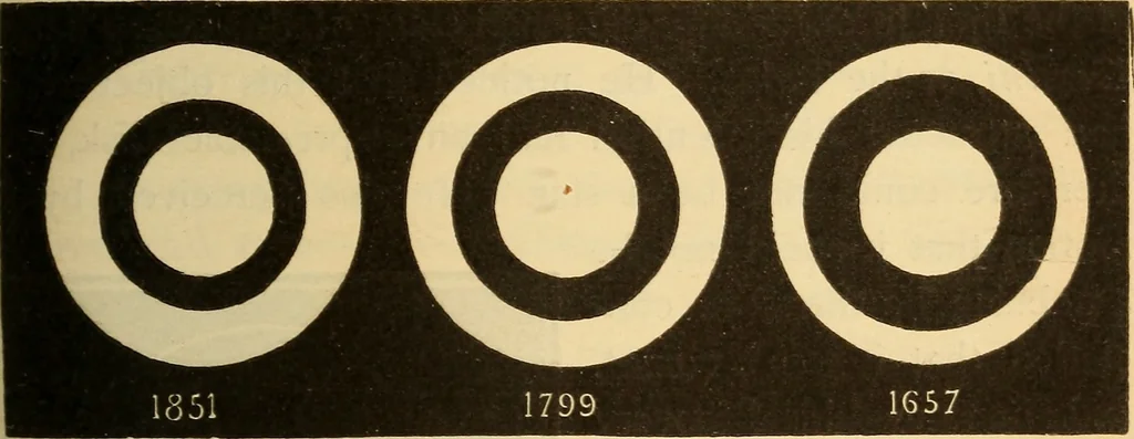 An illustration from Astronomy for the use of schools and academies, 1882, leaf 296