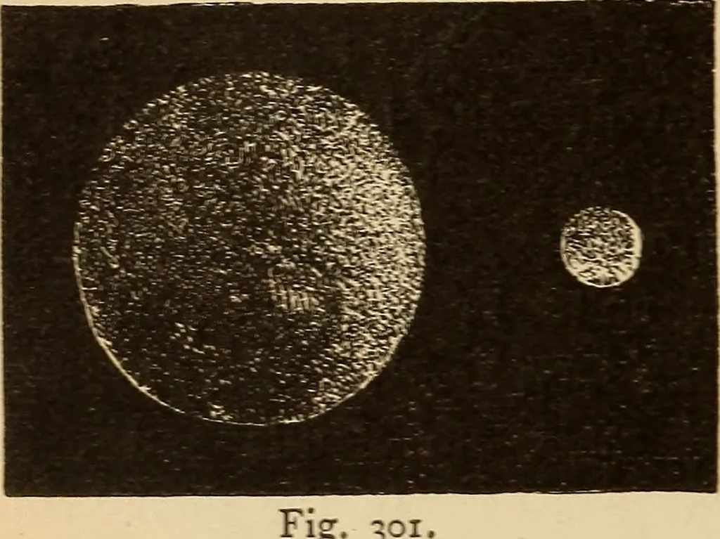 An illustration from Astronomy for the use of schools and academies, 1882, leaf 297
