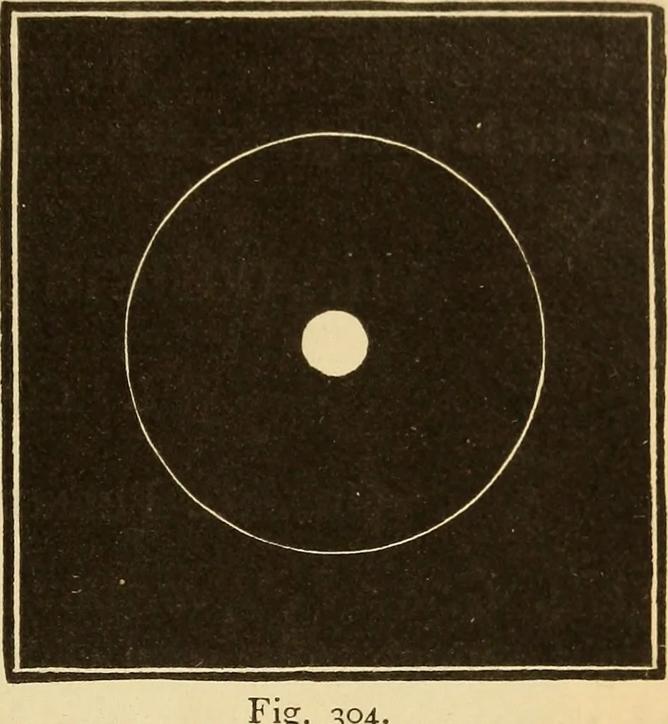 An illustration from Astronomy for the use of schools and academies, 1882, leaf 300