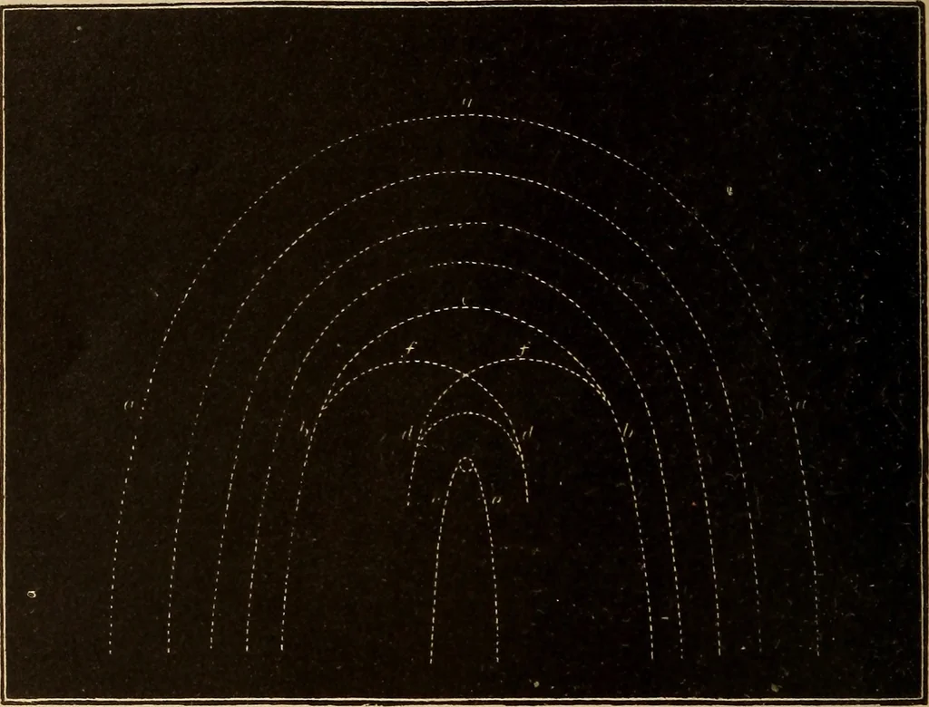 An illustration from Astronomy for the use of schools and academies, 1882, leaf 331