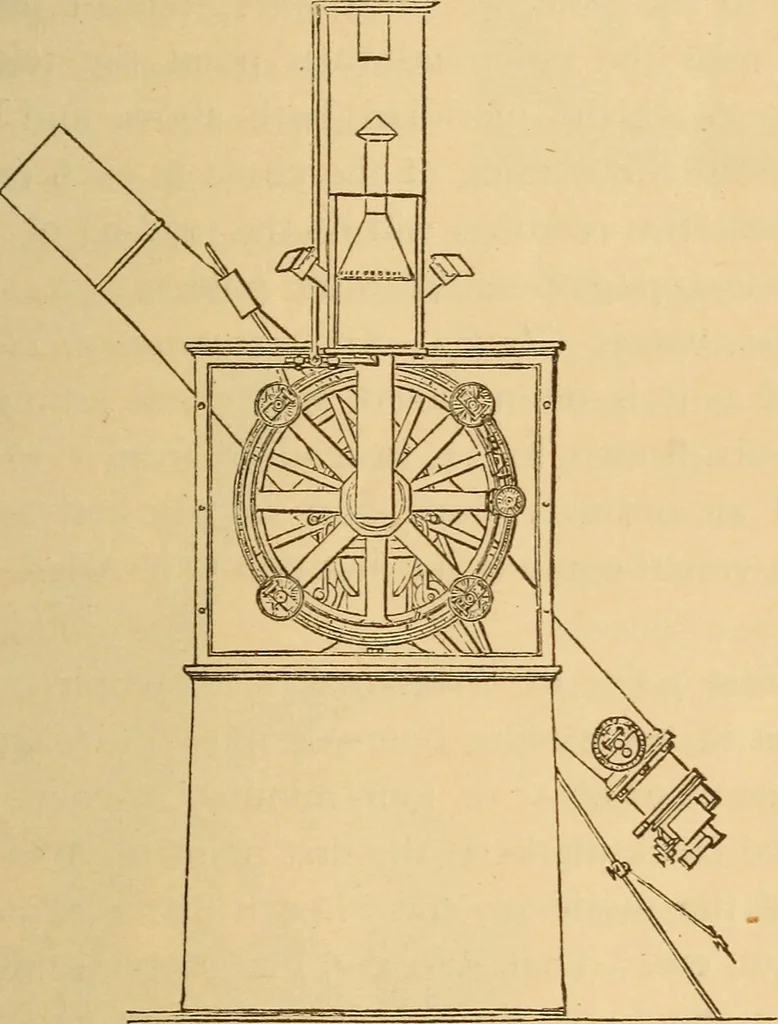 An illustration from Astronomy for the use of schools and academies, 1882, leaf 34