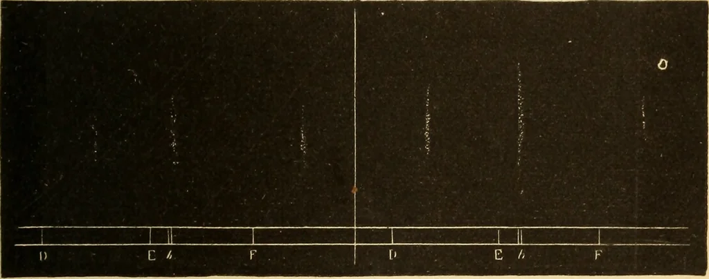 An illustration from Astronomy for the use of schools and academies, 1882, leaf 344