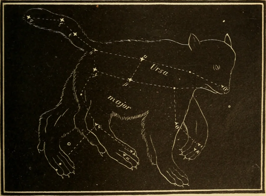 An illustration from Astronomy for the use of schools and academies, 1882, leaf 358