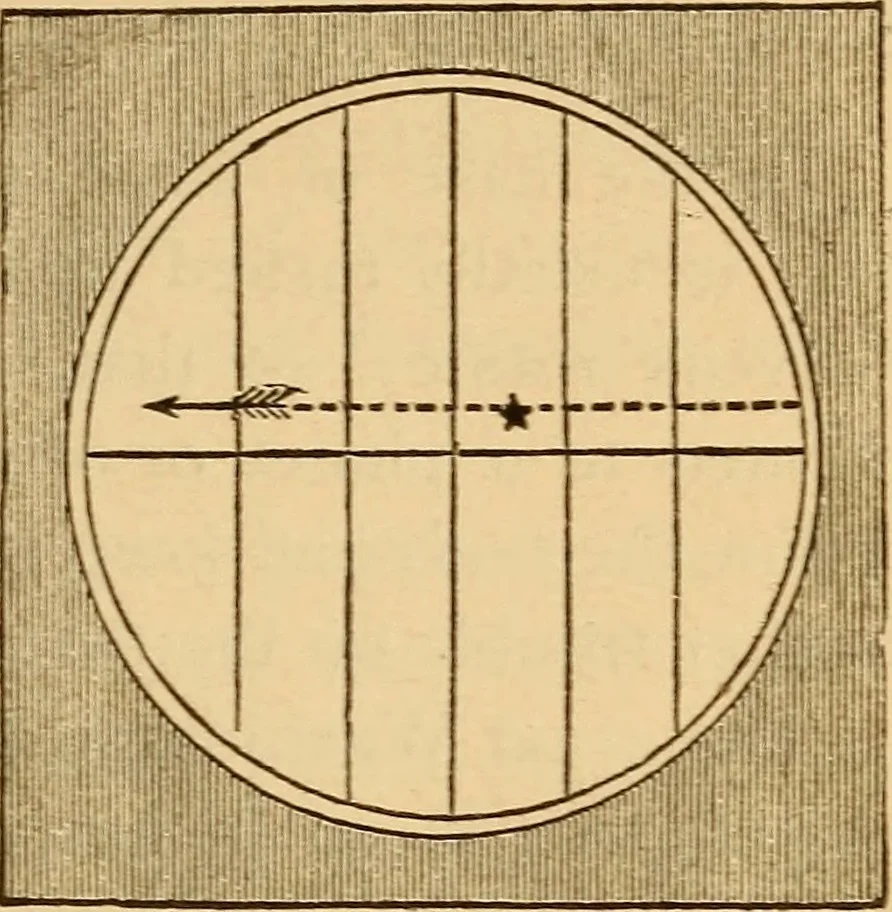 An illustration from Astronomy for the use of schools and academies, 1882, leaf 36
