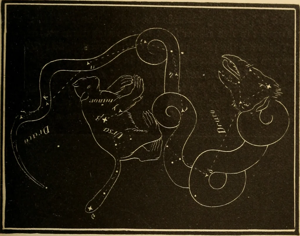 An illustration from Astronomy for the use of schools and academies, 1882, leaf 360