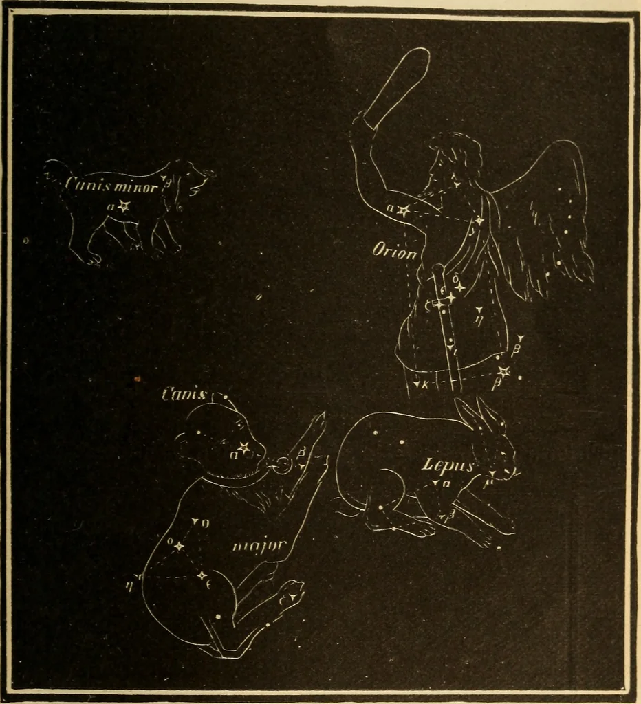 An illustration from Astronomy for the use of schools and academies, 1882, leaf 370