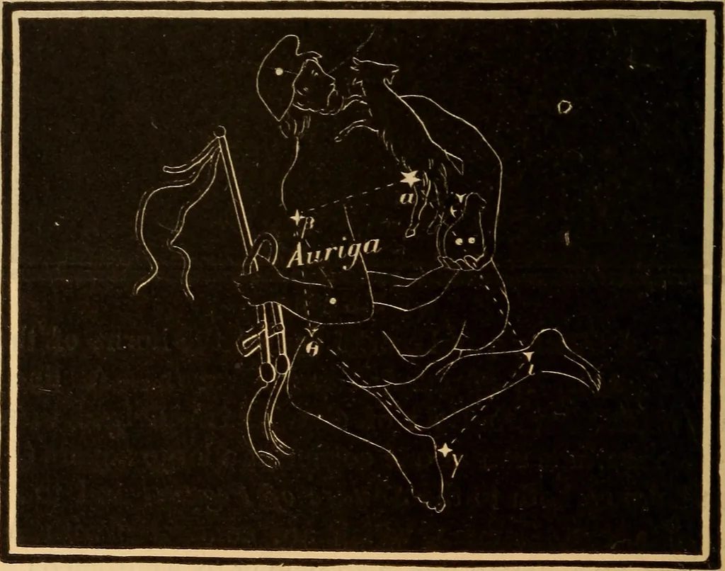 An illustration from Astronomy for the use of schools and academies, 1882, leaf 371