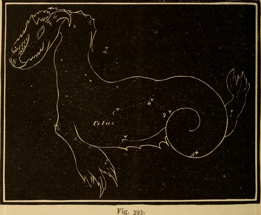 An illustration from Astronomy for the use of schools and academies, 1882, leaf 373