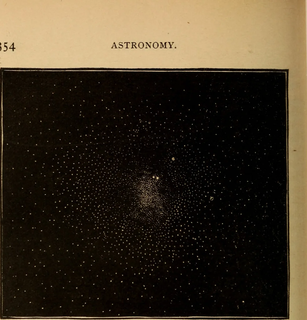 An illustration from Astronomy for the use of schools and academies, 1882, leaf 381