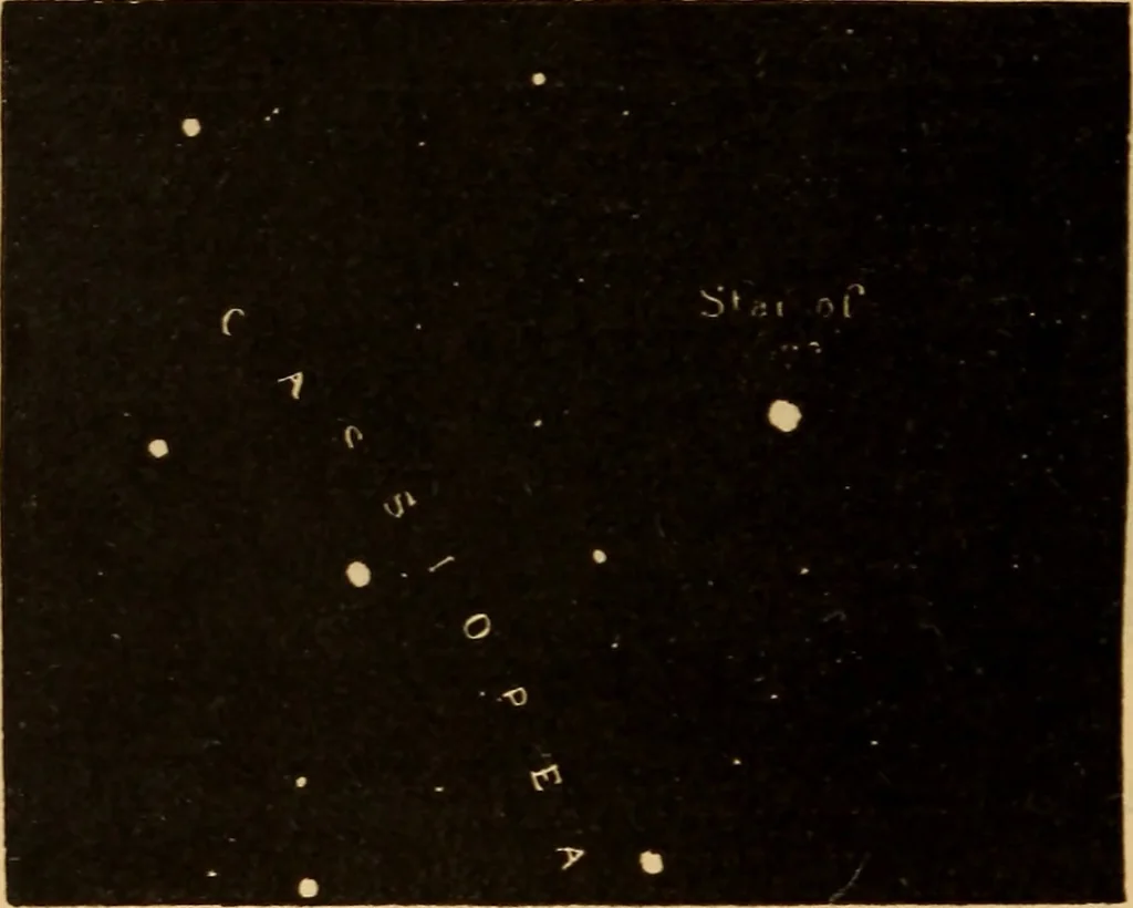 An illustration from Astronomy for the use of schools and academies, 1882, leaf 389