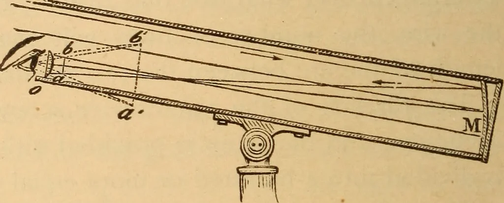 An illustration from Astronomy for the use of schools and academies, 1882, leaf 39