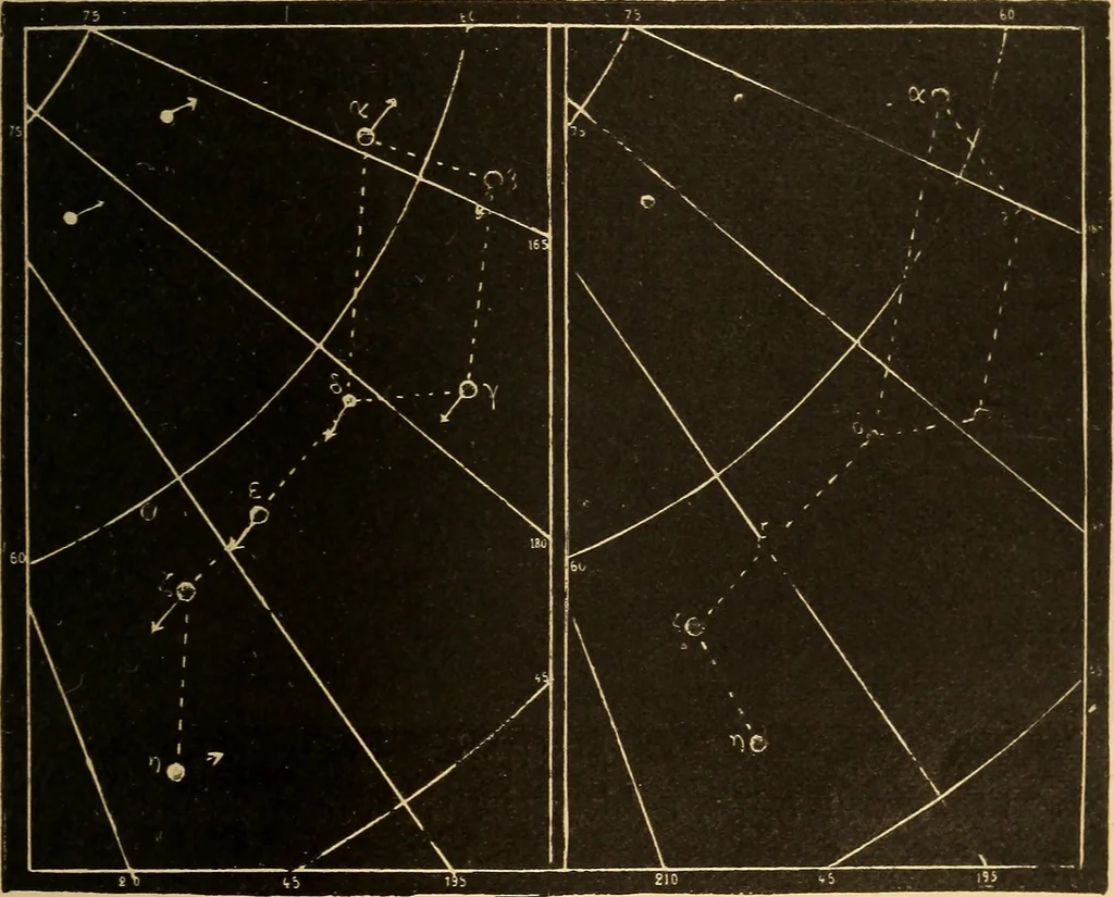 An illustration from Astronomy for the use of schools and academies, 1882, leaf 392