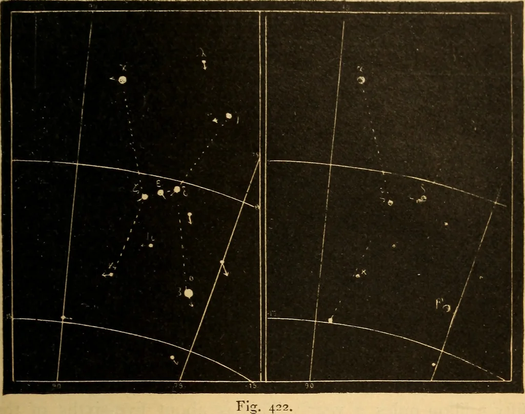 An illustration from Astronomy for the use of schools and academies, 1882, leaf 394