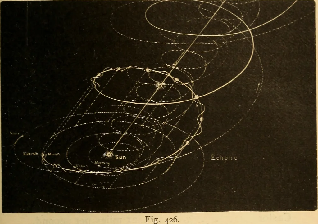An illustration from Astronomy for the use of schools and academies, 1882, leaf 396
