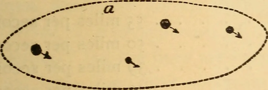 An illustration from Astronomy for the use of schools and academies, 1882, leaf 396