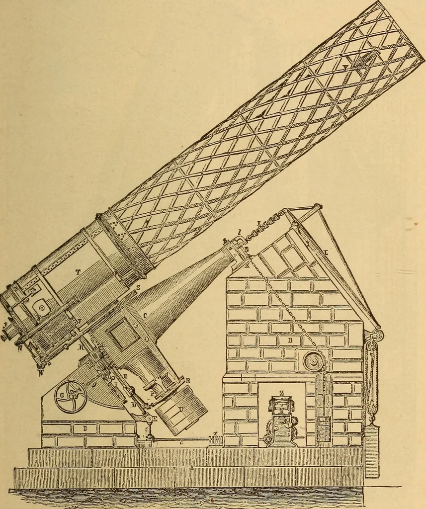 An illustration from Astronomy for the use of schools and academies, 1882, leaf 42