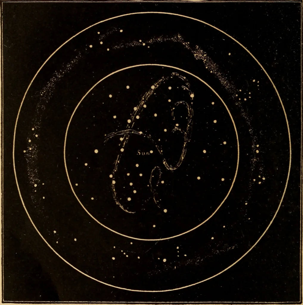 An illustration from Astronomy for the use of schools and academies, 1882, leaf 425
