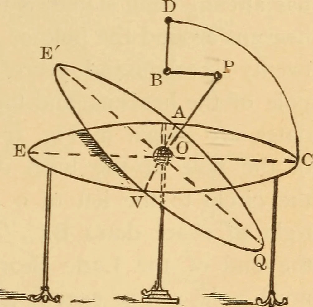 An illustration from Astronomy for the use of schools and academies, 1882, leaf 48
