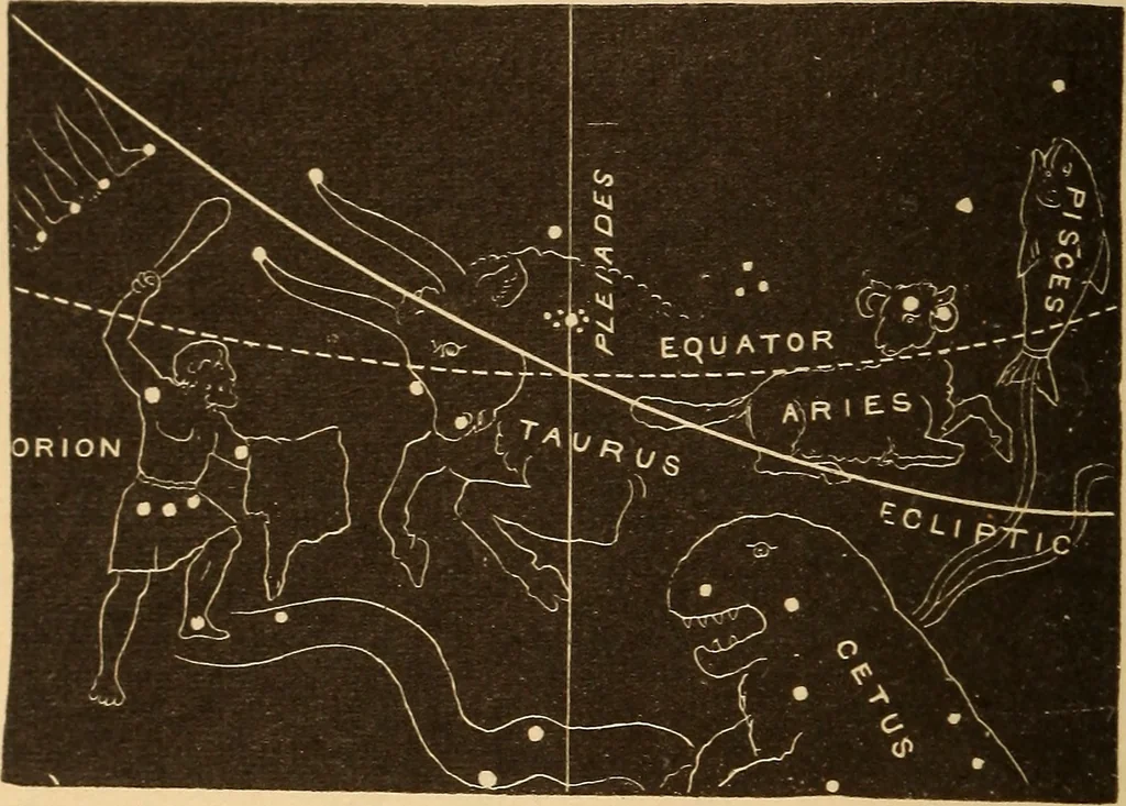 An illustration from Astronomy for the use of schools and academies, 1882, leaf 51