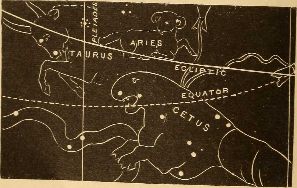 An illustration from Astronomy for the use of schools and academies, 1882, leaf 51