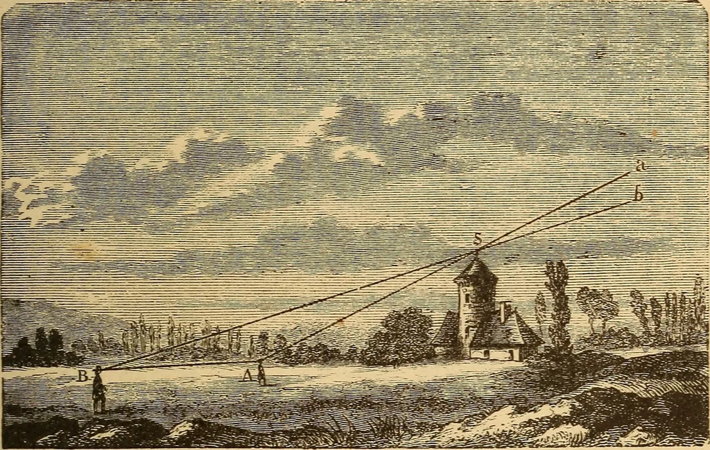 An illustration from Astronomy for the use of schools and academies, 1882, leaf 54